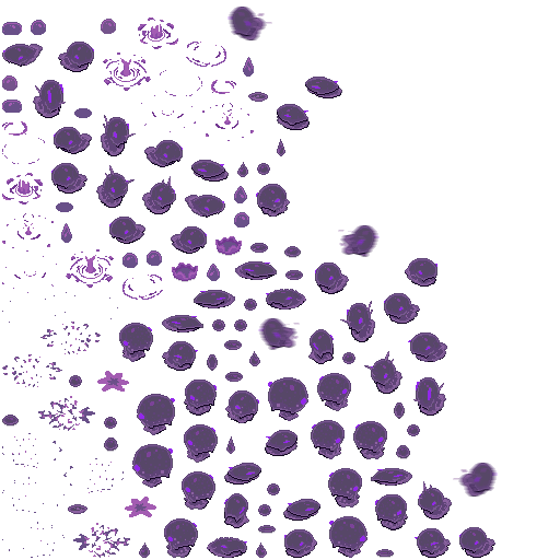 Corrupted Droop